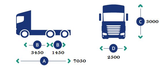 beiben 6x4 tractor trucks drawing