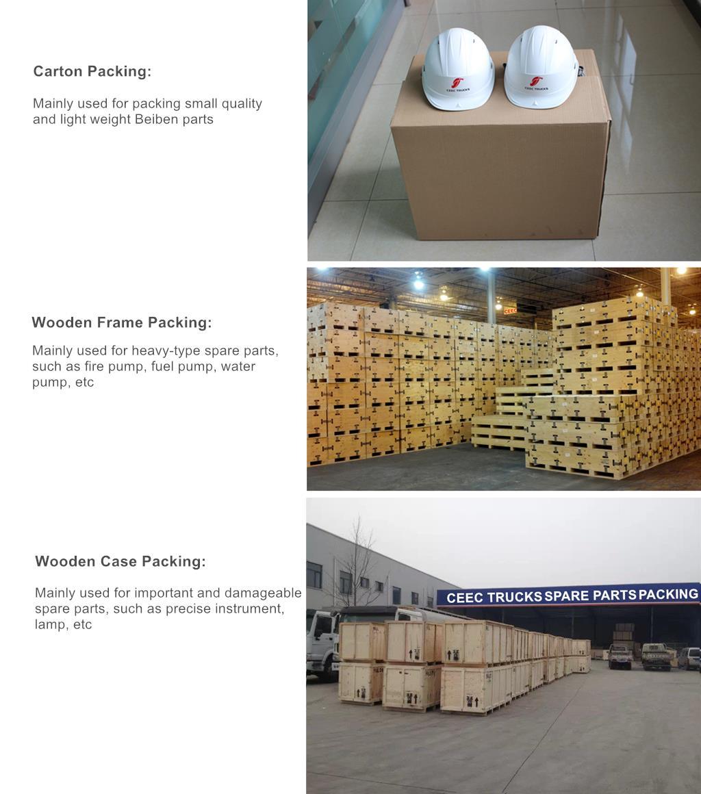 How does CEEC delivery Beiben spare parts How does CEEC delivery Beiben spare parts