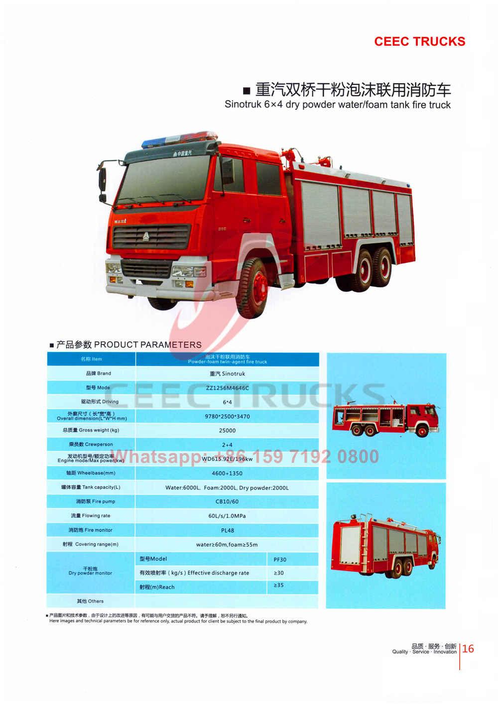 CEEC firefighting truck catalogue