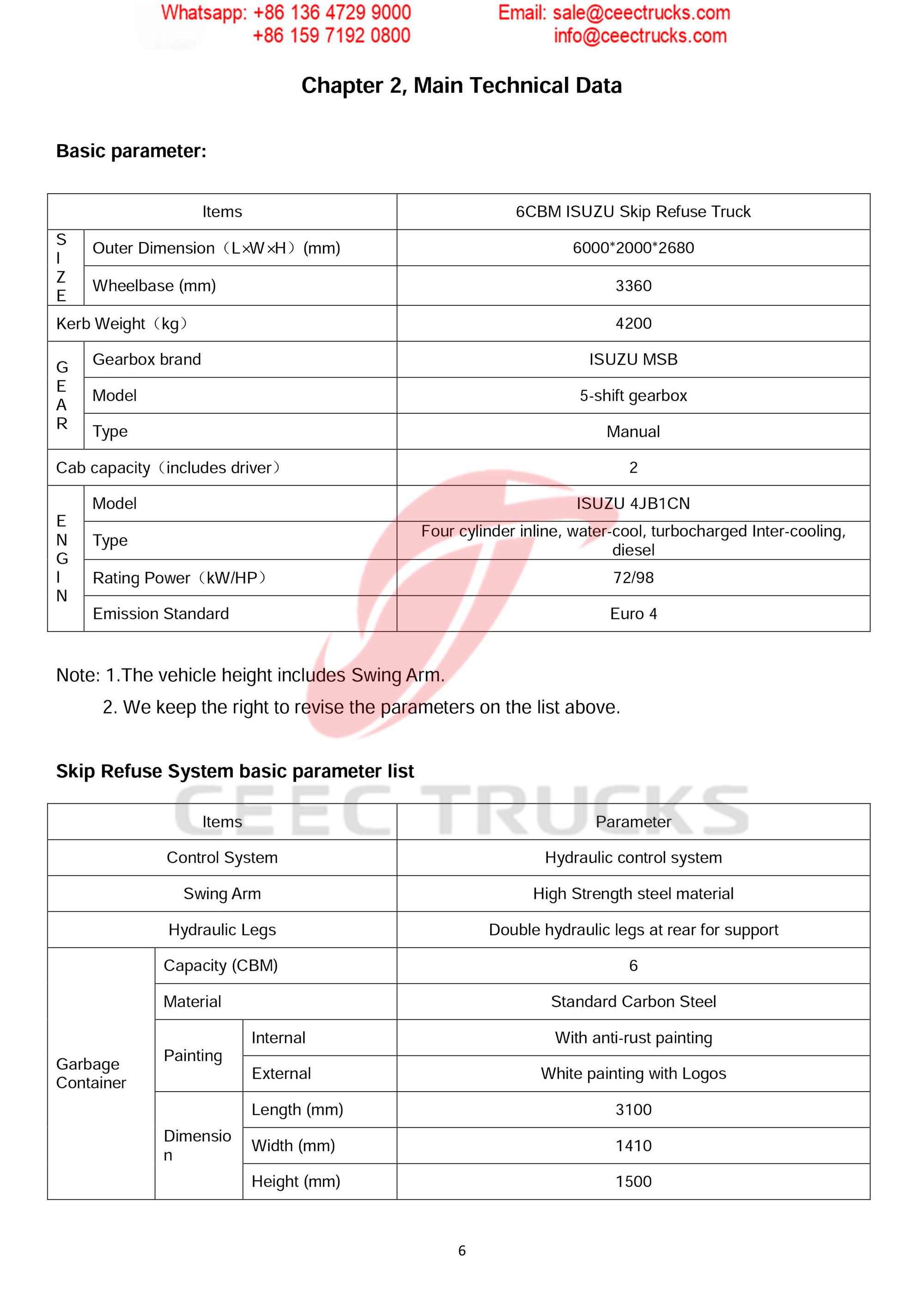 ISUZU 6CBM skip refuse truck Operation Manual