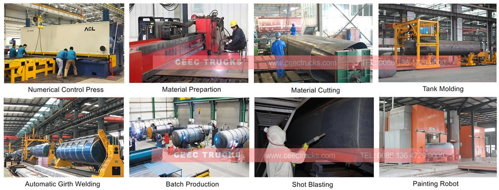 CEEC Factory advantage