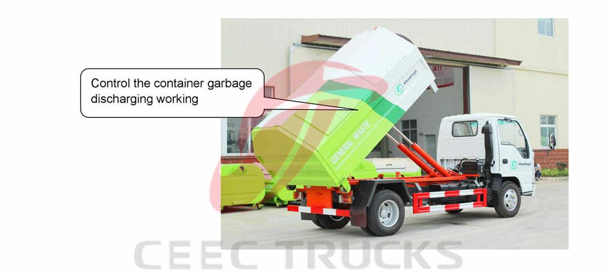 Mongolia--ISUZU 12CBM hook loader refuse truck Manual