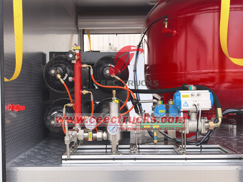 Control system for dry chemical device