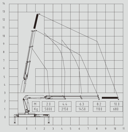 technical drawing of howo-4x2-medium-fire-protection-tender
