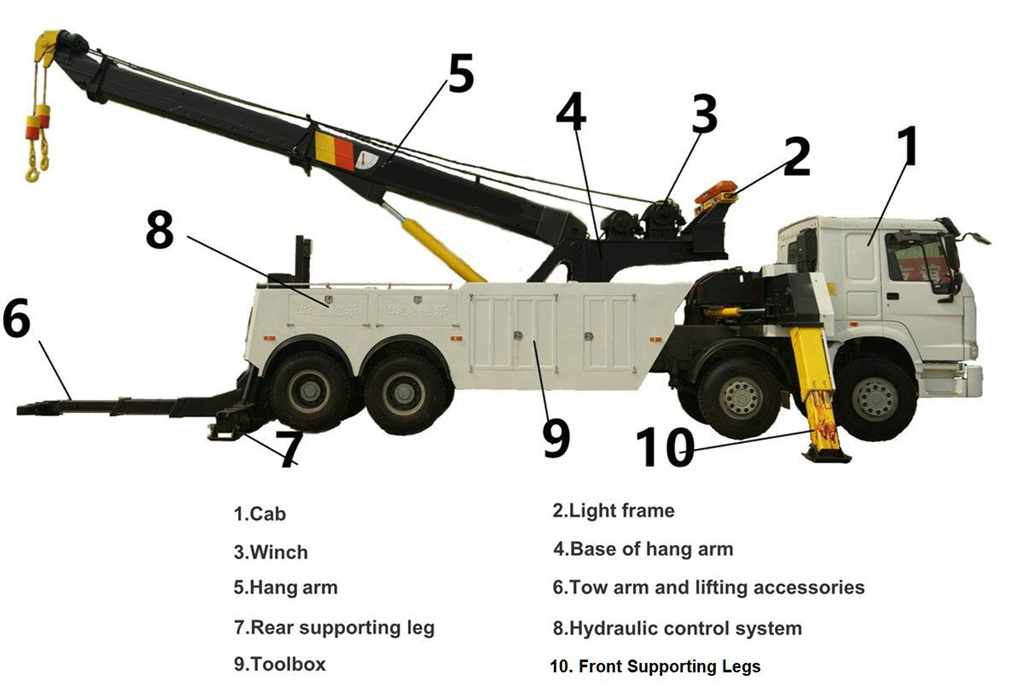 Dongfeng integrated rotator tow wrecker truck