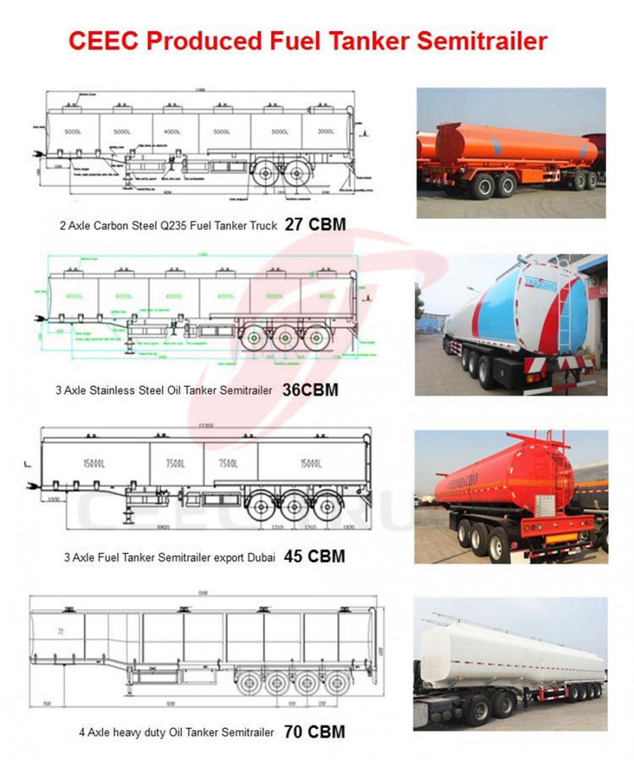 China best 3 axle oil tanker semitrailer export