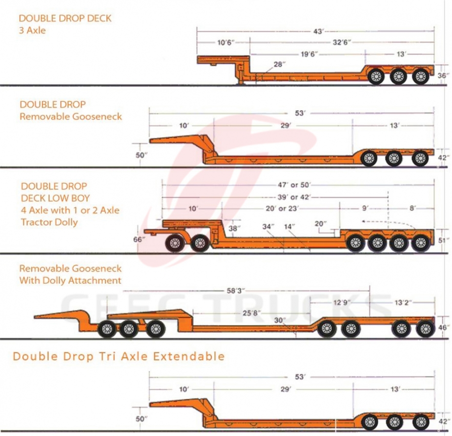 CEEC lowboy trailers 30T low bed semitrailer for sale