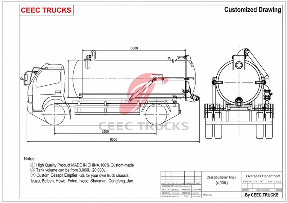 Dongfeng 4,000L Septic suction pump truck