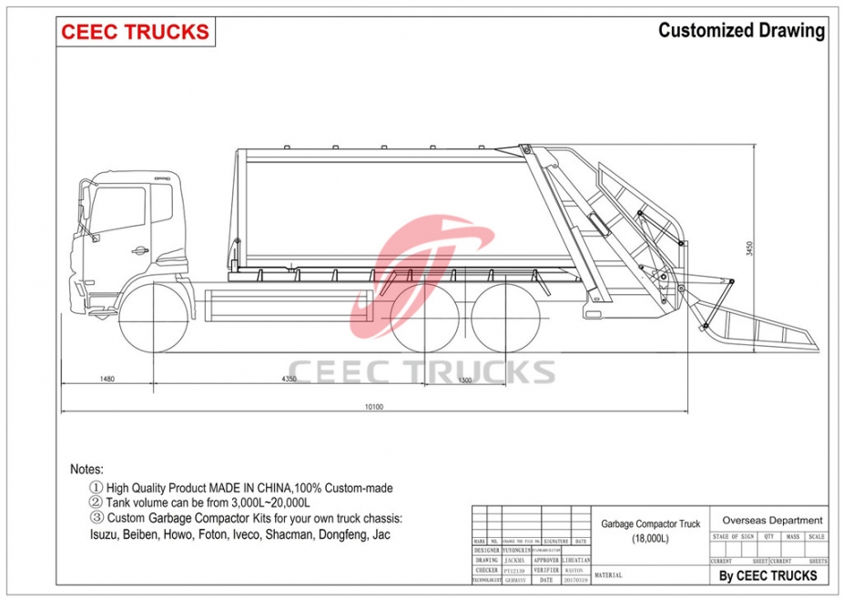 Howo 18 CBM refuse compressor truck for sale