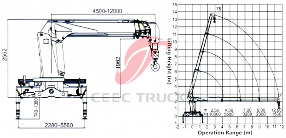 10T mobile boom crane trucks Dongfeng brand